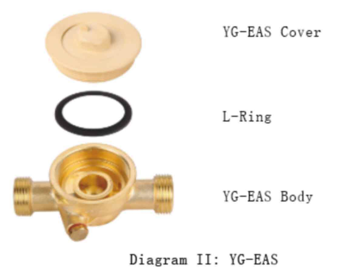 YG-RLM-15-25