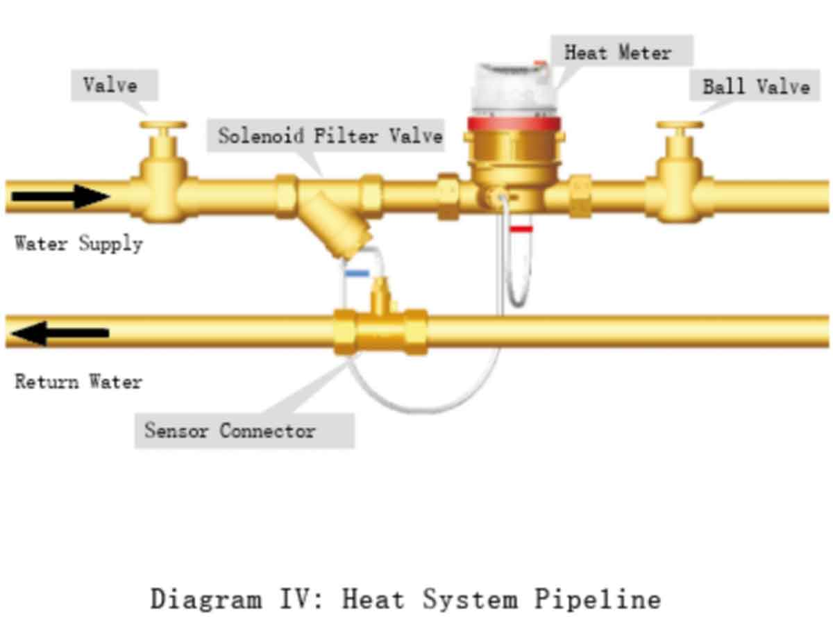 YG-RLM-15-25