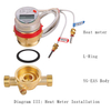 Mechanical Heat Meters YG-RLM-15-25 Ⅰ